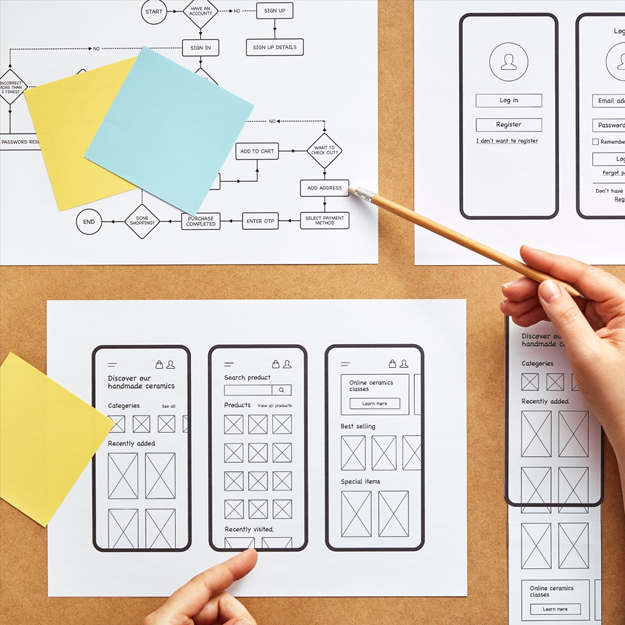 Information Architecture